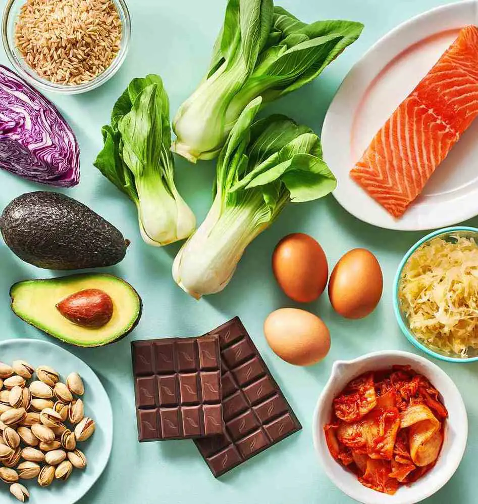 20 Different Types Of Foods